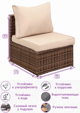 Модуль вставка для расширения дивана Лаунж (Lounge) (цвет: капучино) (бежевая подушка) - вид 1 миниатюра