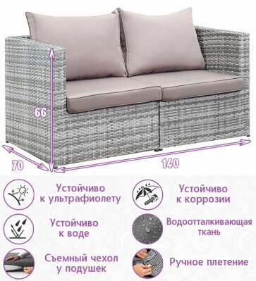 2-х местный диван из искусственного ротанга Лаунж (Lounge) (цвет: серый) (серая подушка) - вид 1 миниатюра