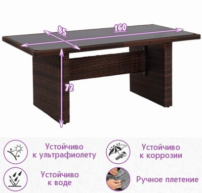 Стол прямоугольный обеденный из искусственного ротанга Лаунж (Lounge) (цвет: шоколад) 160x85 см - вид 1 миниатюра