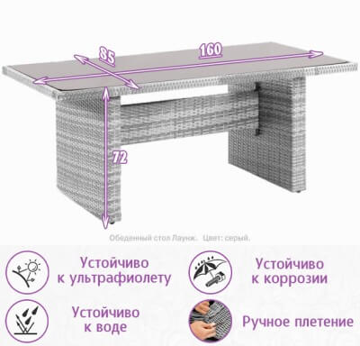 Стол прямоугольный обеденный из искусственного ротанга Лаунж (Lounge) 160x85 см (цвет: серый) - вид 1 миниатюра