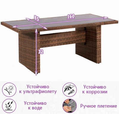 Стол прямоугольный обеденный из искусственного ротанга Лаунж (Lounge) (цвет: капучино) 160x85 см - вид 1 миниатюра